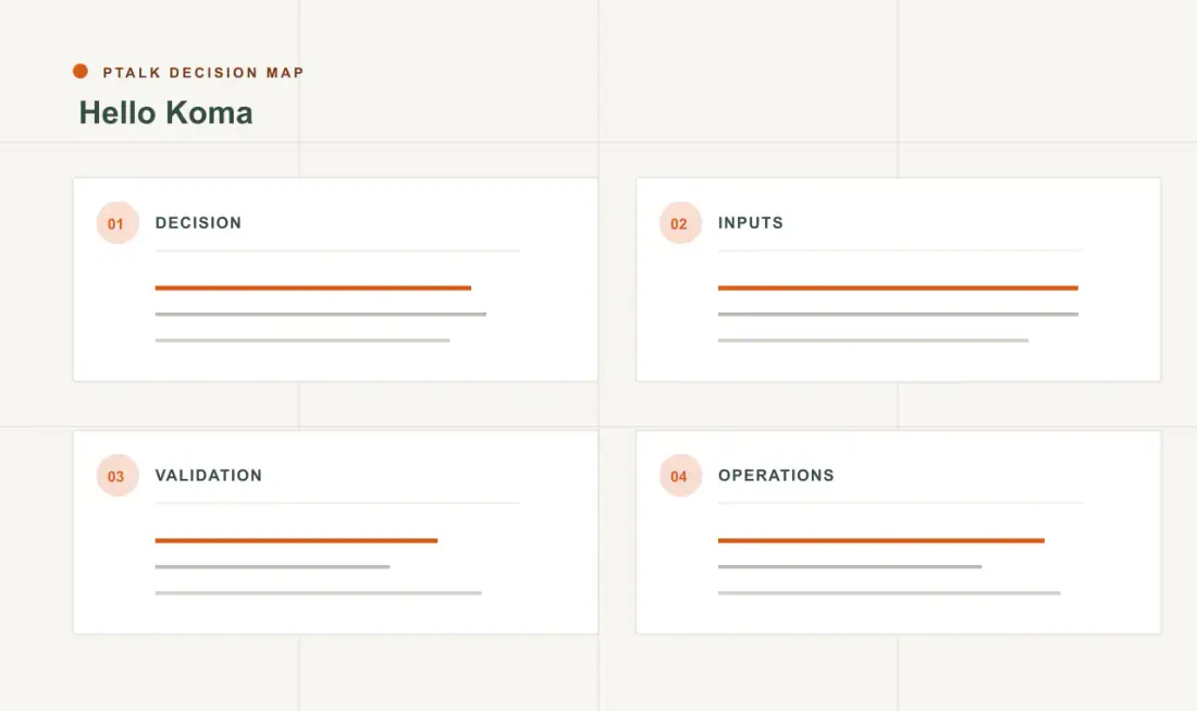 Hello Koma decision map