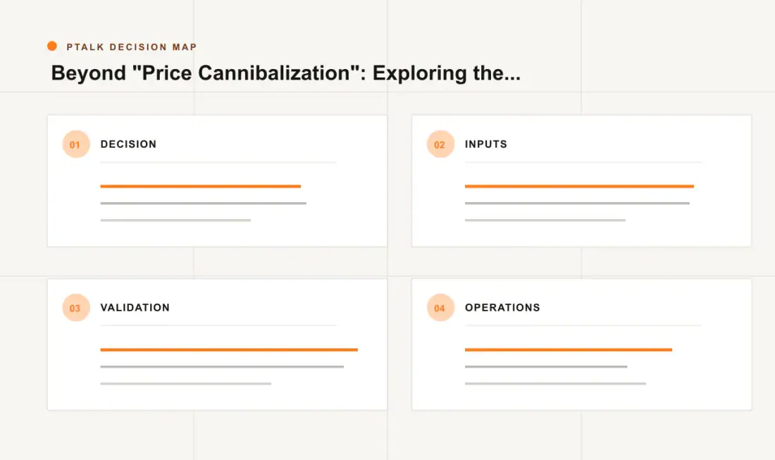 Beyond "Price Cannibalization": Exploring the Subscription-Based Business Model of Smart Toys decision map