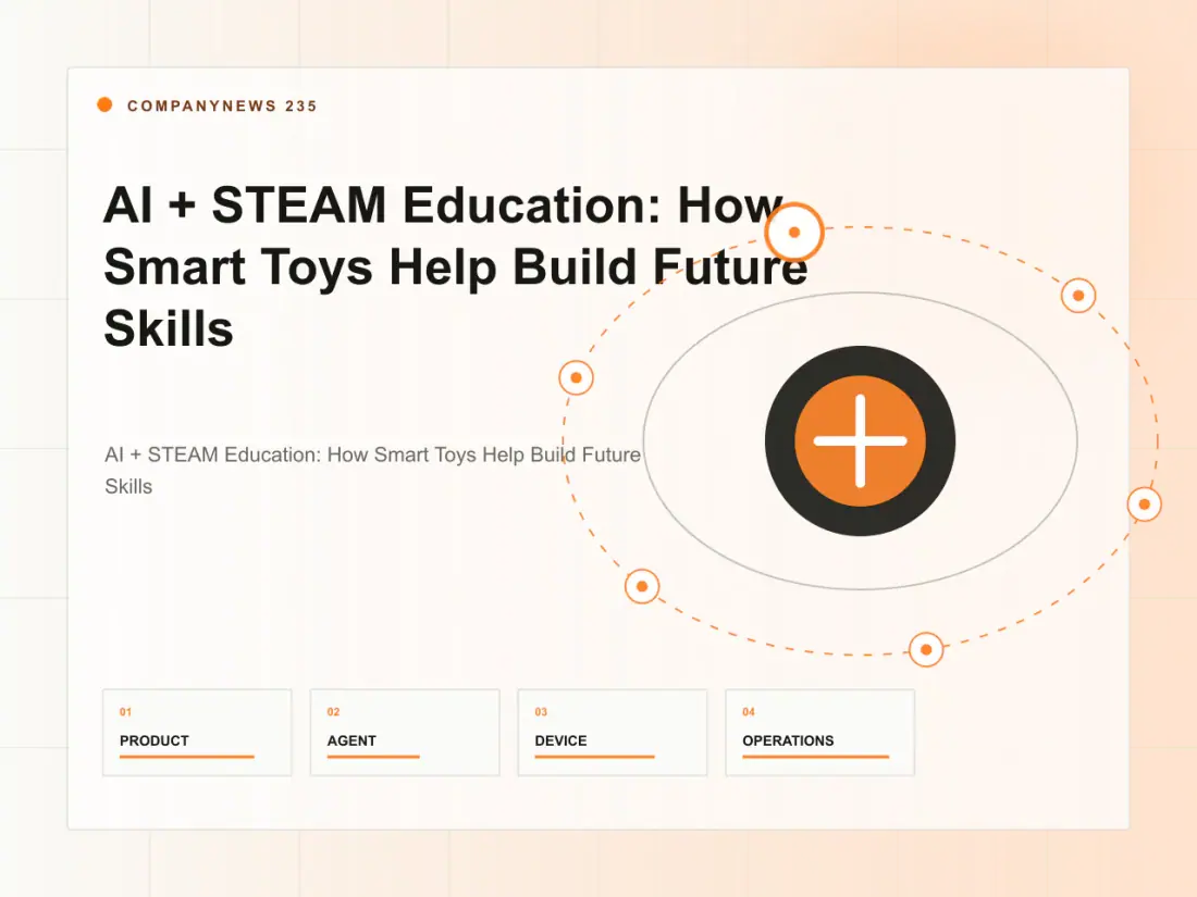 AI + STEAM Education: How Smart Toys Help Build Future Skills