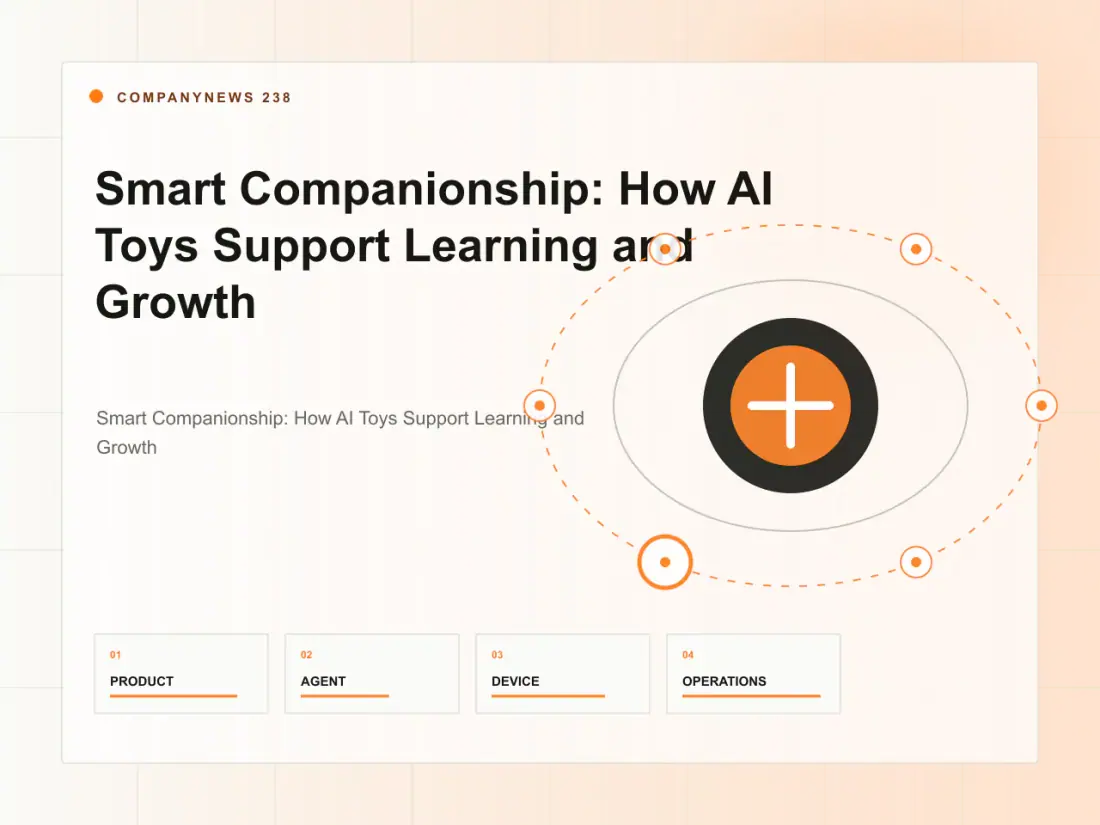 Smart Companionship: How AI Toys Support Learning and Growth