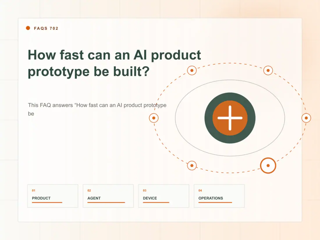 How fast can an AI product prototype be built?