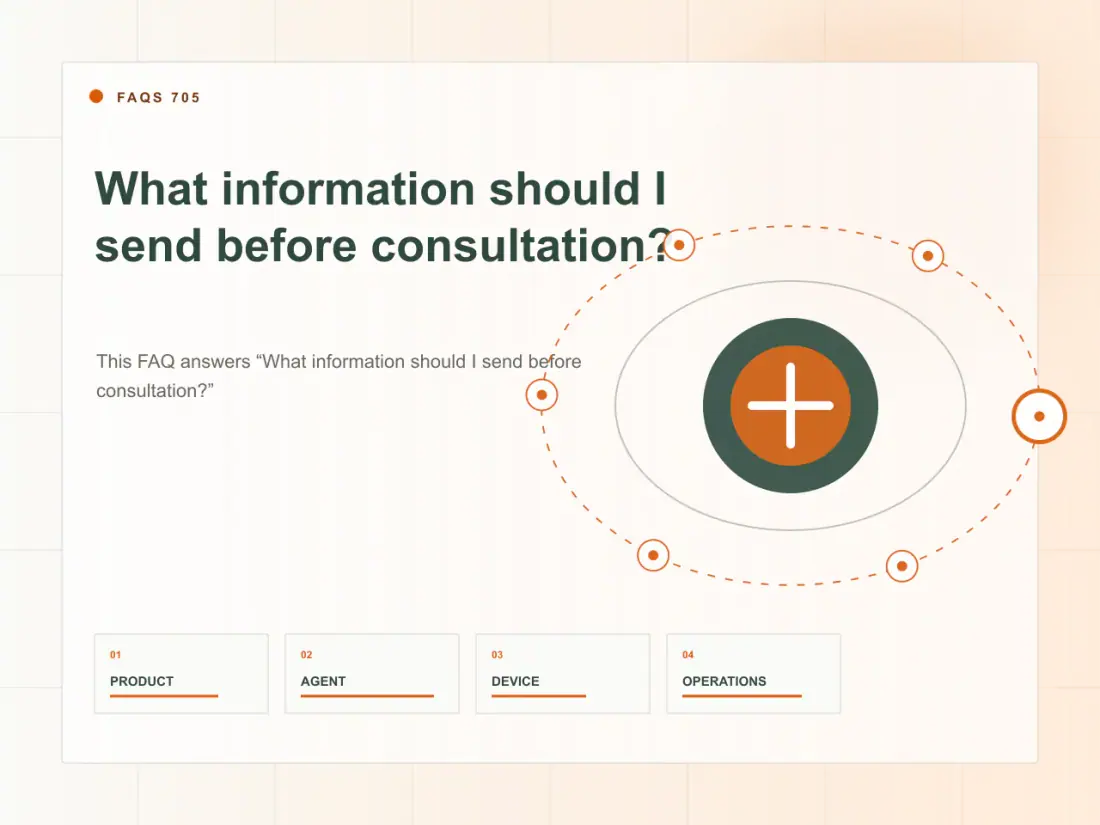 What information should I send before consultation?