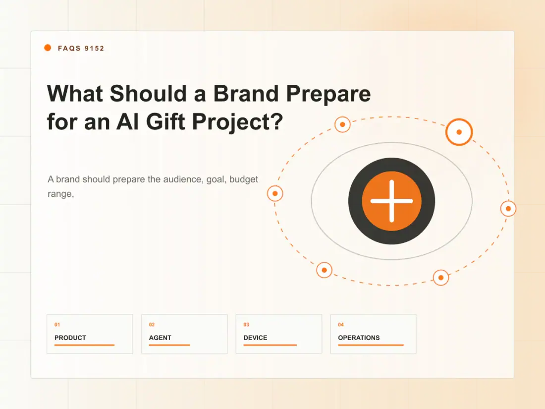 What Should a Brand Prepare for an AI Gift Project?
