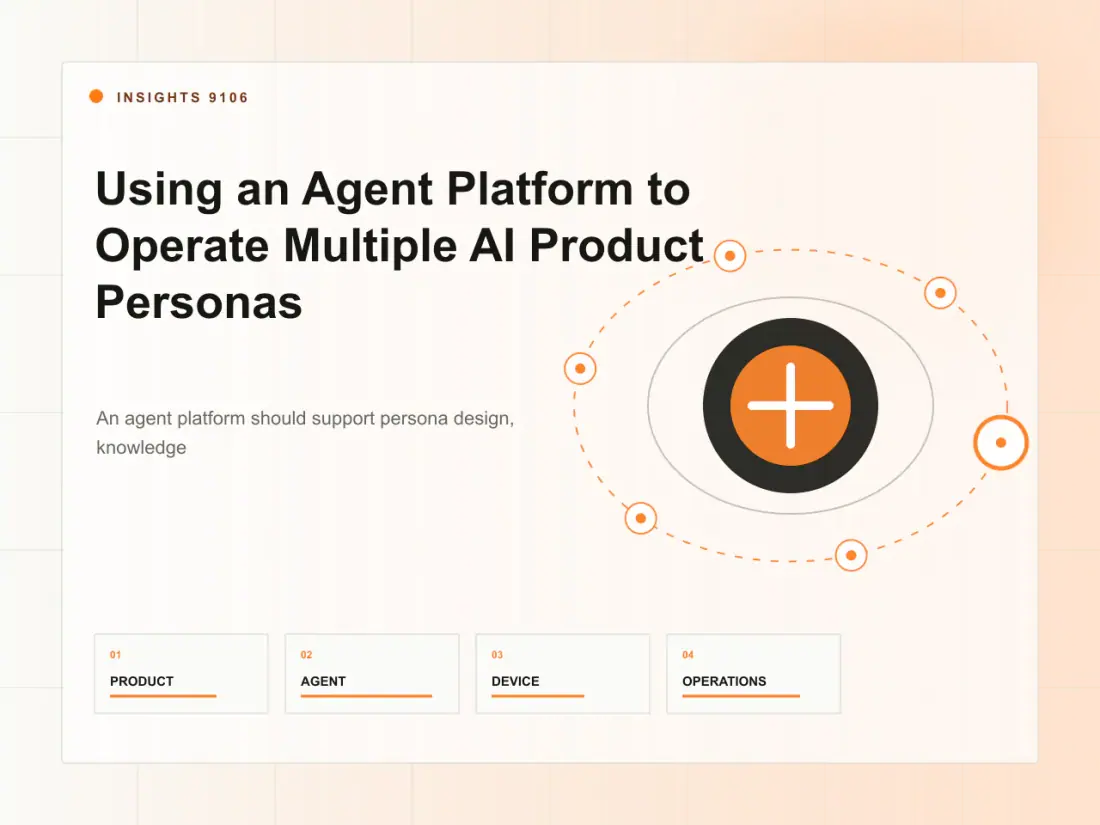 Using an Agent Platform to Operate Multiple AI Product Personas