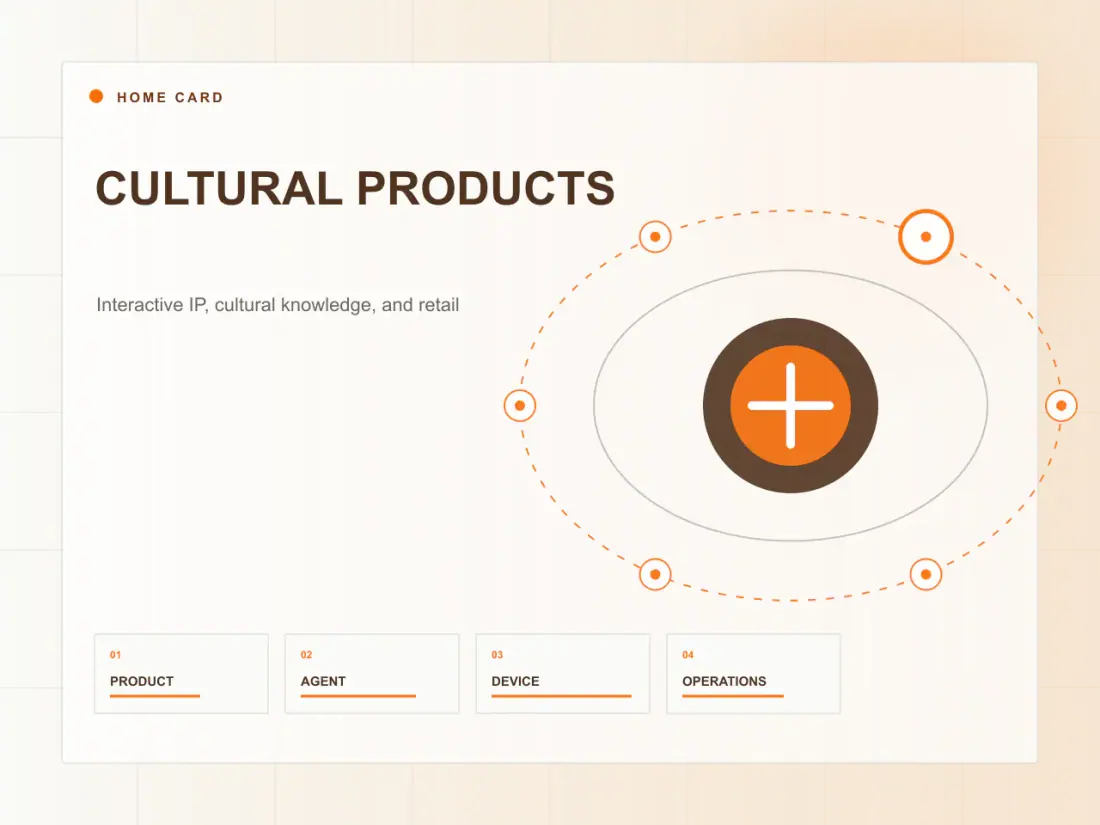 AI cultural product and interactive mascot scene