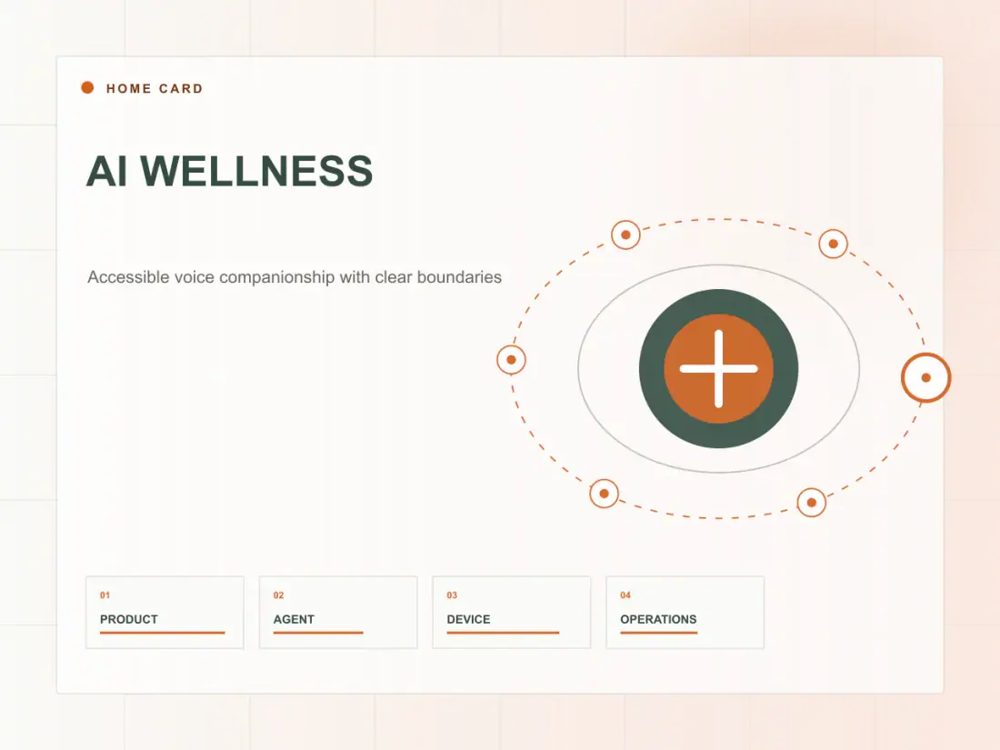 AI wellness companion and reminder device scene