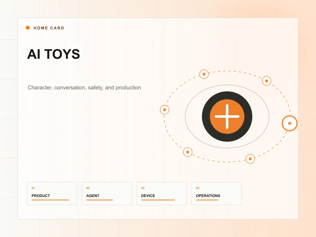 AI toy hardware and software solution scene