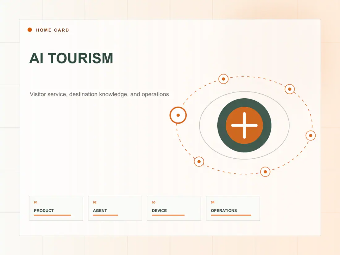 AI cultural tourism guide and terminal scene