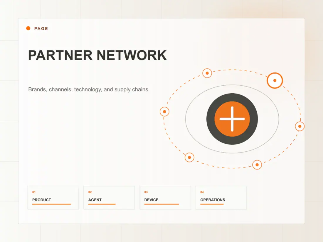 PTALK team reviewing an intelligent product prototype with partners