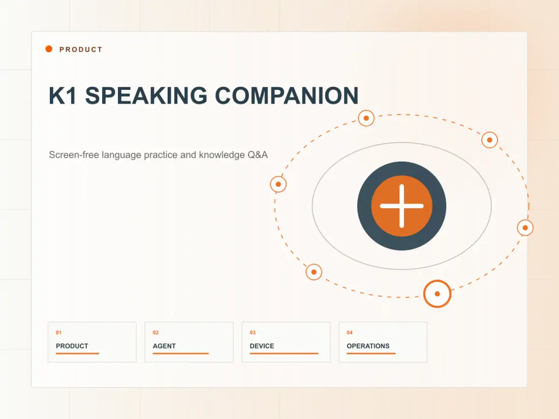 K1 SPEAKING COMPANION product capability illustration