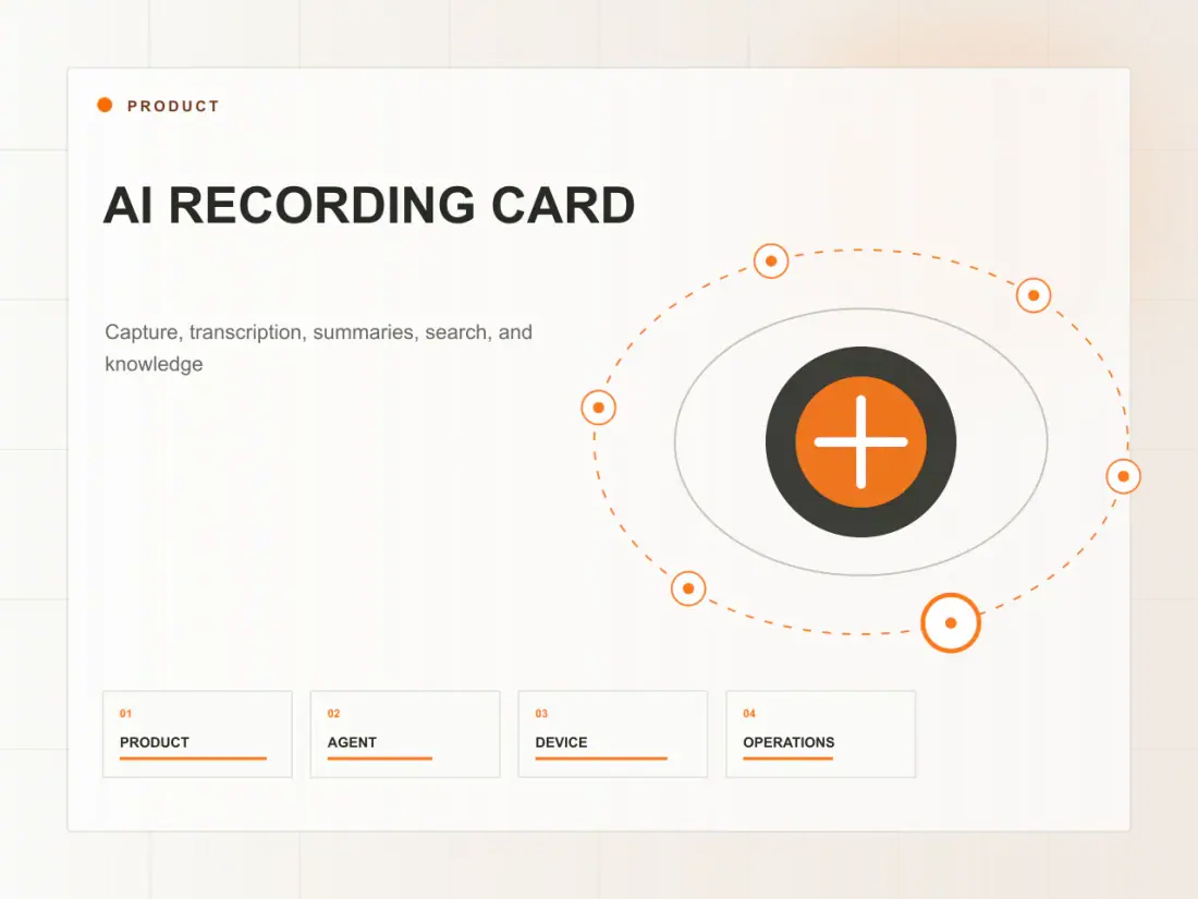 AI RECORDING CARD product capability illustration